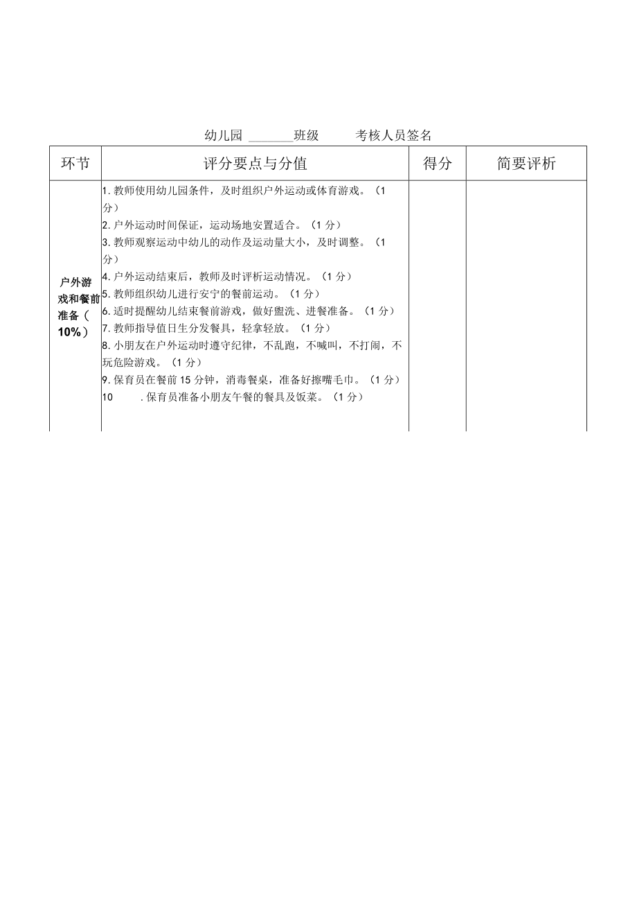 半日保教活动评比班级现场考核评分表模板.docx_第3页