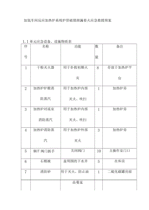加氢车间反应加热炉系统炉管破裂泄漏着火应急救援预案.docx