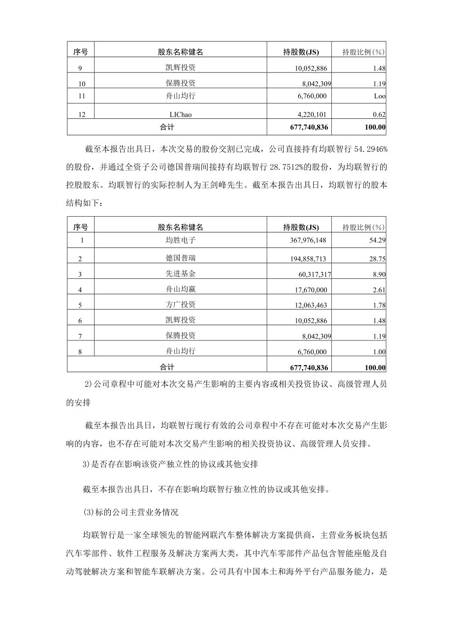 均胜电子2022年度非公开发行A股股票募集资金使用可行性研究报告（修订稿）.docx_第3页