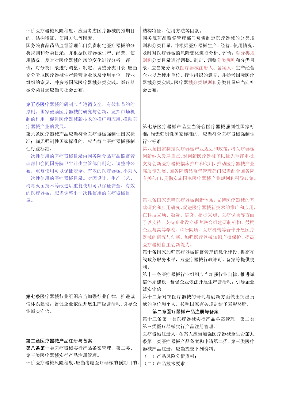 医疗器械监督管理条例2017版与2021版对比.docx_第2页
