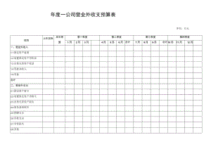 公司全年每月每季度营业外收支预算表（财务报表模板）.docx