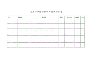 各区候鸟等野生动物分布和保护责任划分表.docx