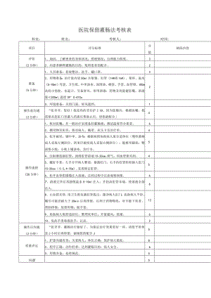 医院保留灌肠法考核表.docx