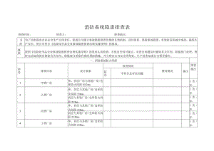 化工厂消防系统隐患排查表.docx