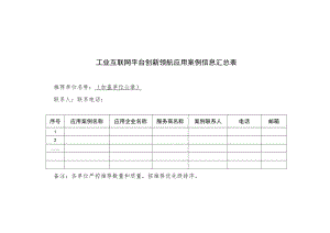 工业互联网平台创新领航应用案例信息汇总表.docx