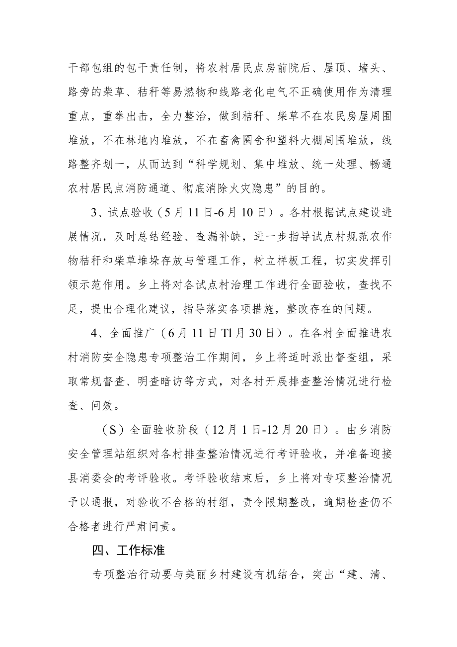 农村消防安全隐患专项整治工作方案.docx_第3页