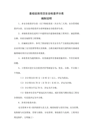 基础设施项目安全检查评分表.docx
