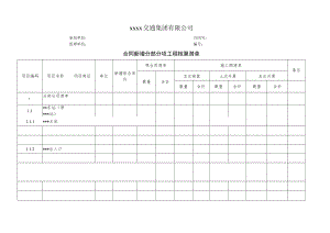 合同新增分部分项工程核算清单.docx