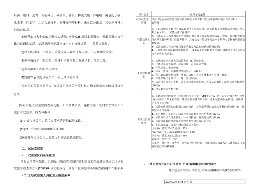 宝汉高速公路试验管理工作细则.docx_第3页