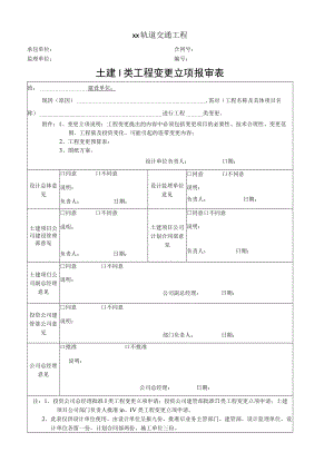 土建I类工程变更立项报审表.docx