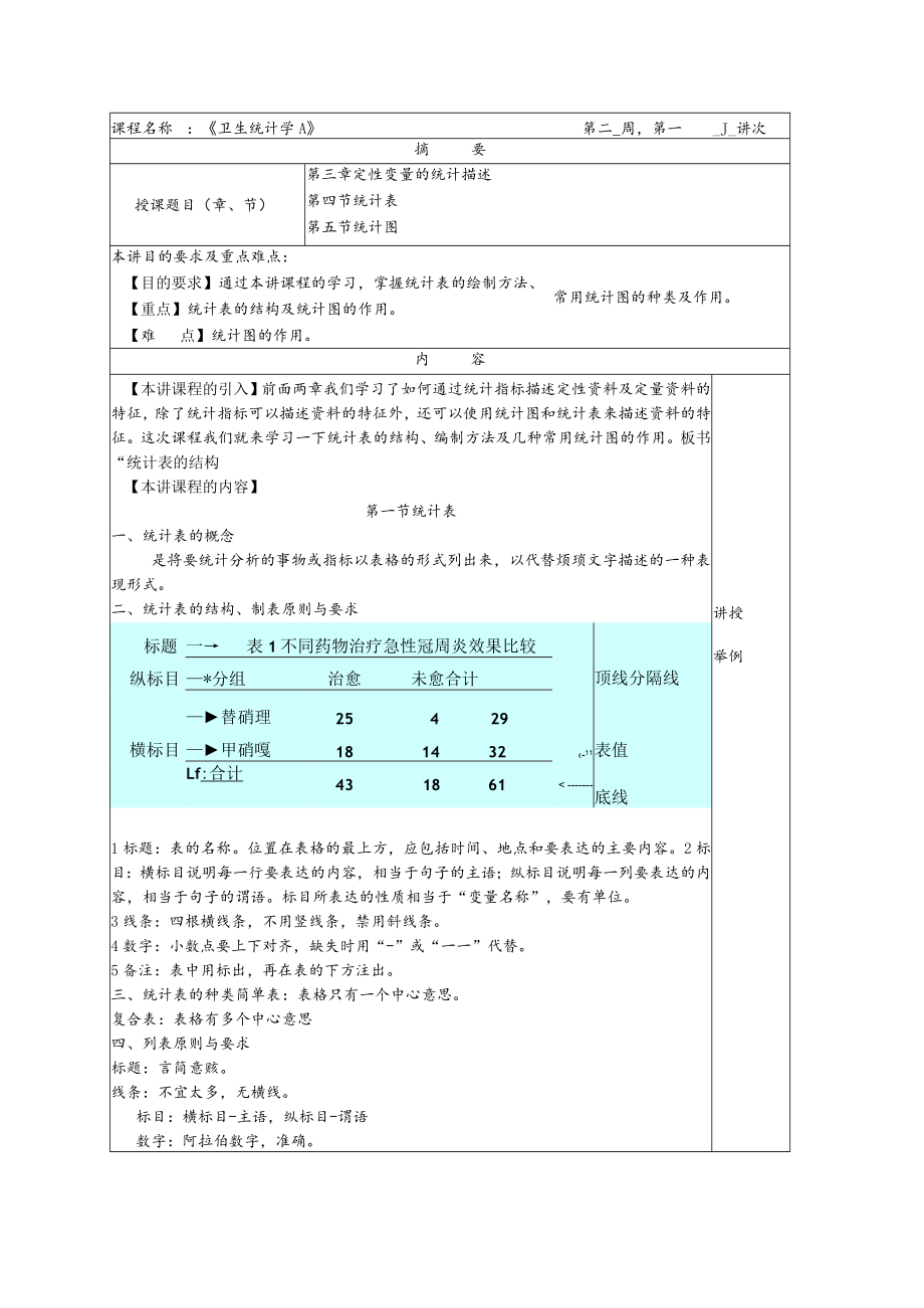 华北理工卫生统计学教案03定性资料的统计描述.docx_第3页