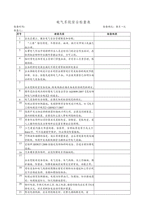 化工企业电气系统安全检查表.docx