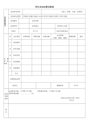 学生活动经费决算表.docx