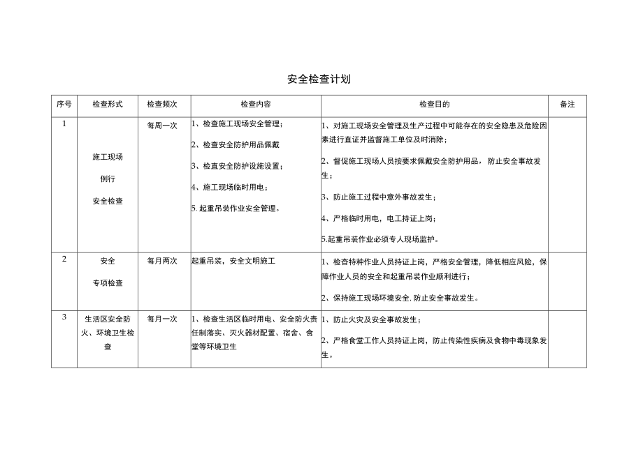 安全检查计划模板.docx_第1页