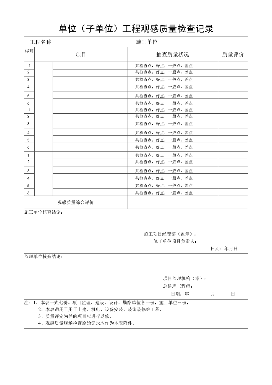 单位工程观感质量检查记录.docx_第1页