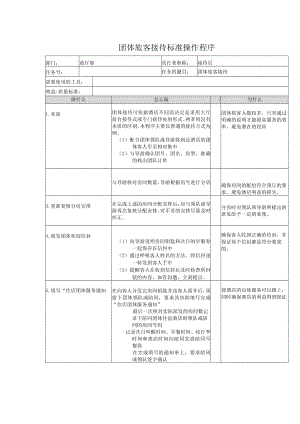 团体旅客接待标准操作程序.docx
