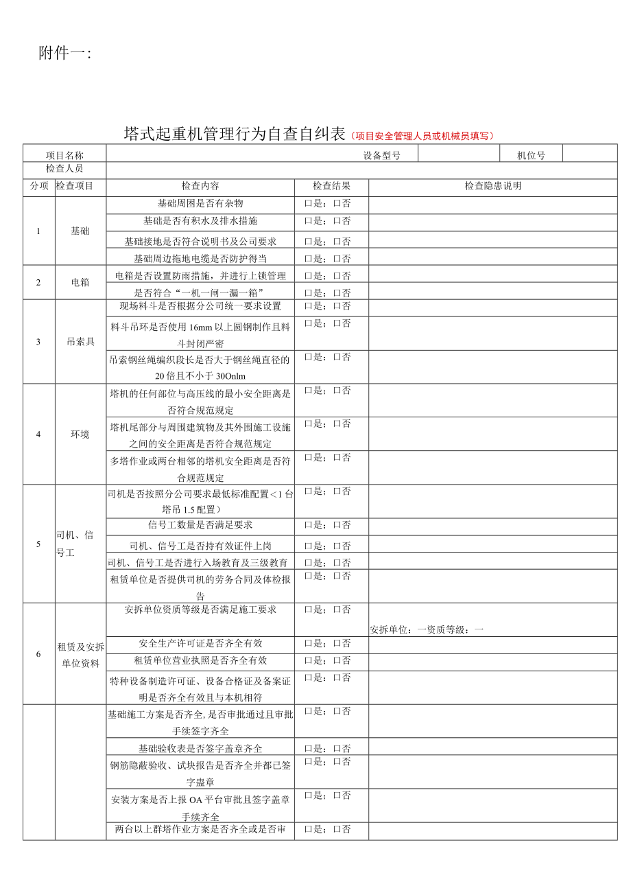 塔式起重机项目管理行为自查自纠表.docx_第1页