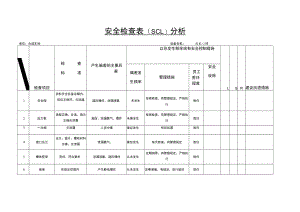 合成车间液氯贮槽安全检查表（SCL）分析.docx