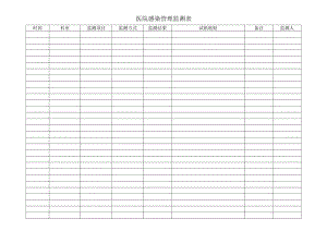 医院感染管理监测表.docx