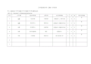 化工企业起重工作危害分析（JHA）评价表.docx