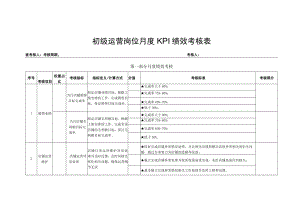 初级运营岗位月度KPI绩效考核表.docx