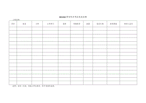 劳动防护用品发放台帐模板.docx
