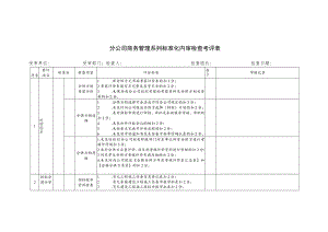 分公司商务管理系列标准化内审检查考评表.docx