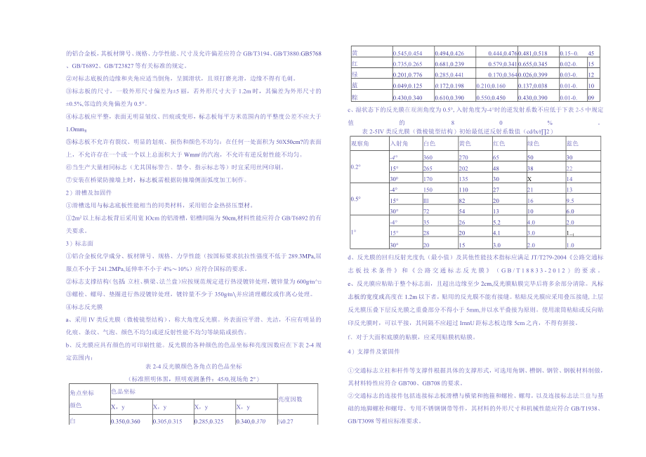 古树大道整体改造项目及绿道建设工程设计说明书.docx_第3页