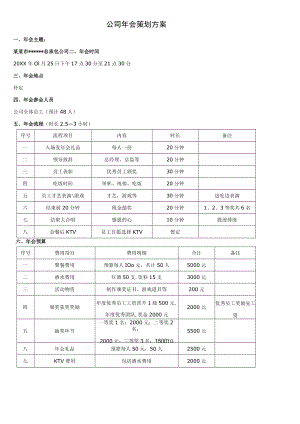 小型公司(50人)年会策划方案范文.docx