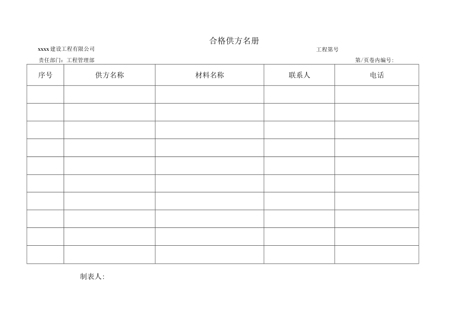 合格供方名册.docx_第1页