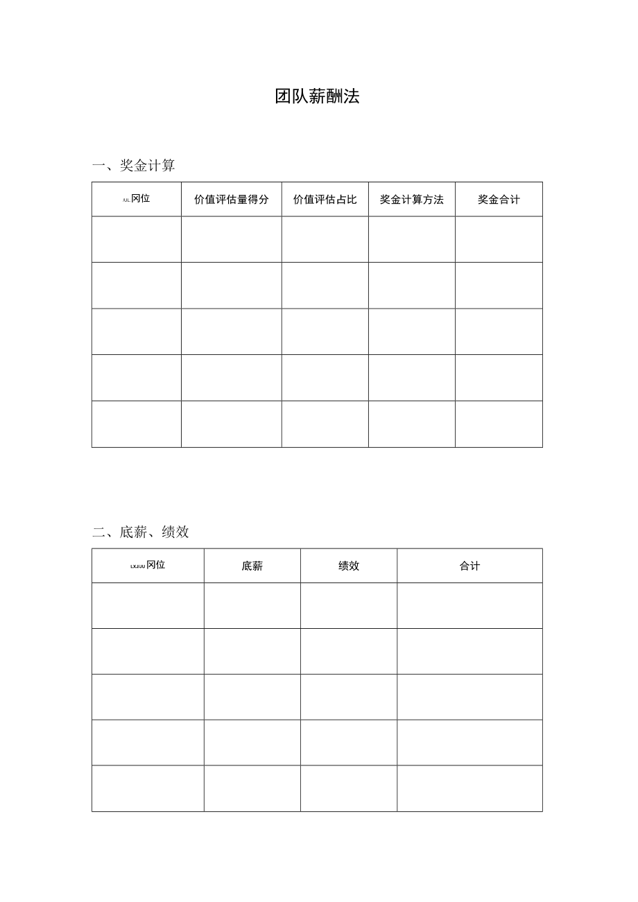 团队薪酬法（空表）.docx_第1页