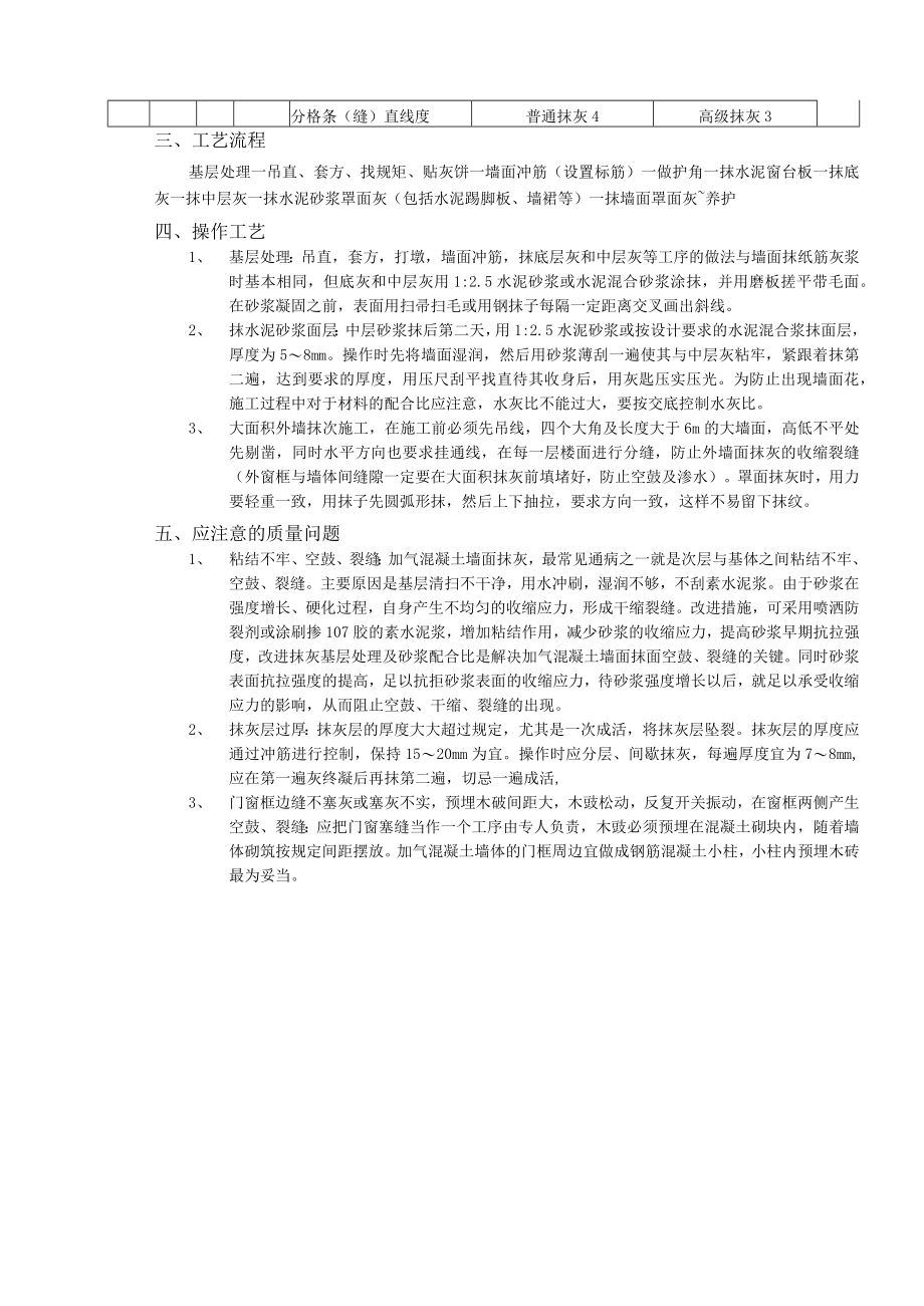 墙面抹灰工程技术交底模板.docx_第2页