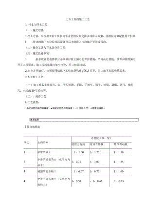 土方工程的施工工艺.docx
