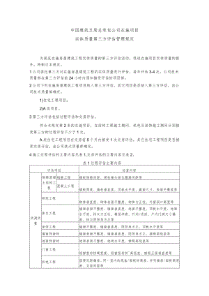 在施项目实体质量评估（实测实量）管理规定终.docx
