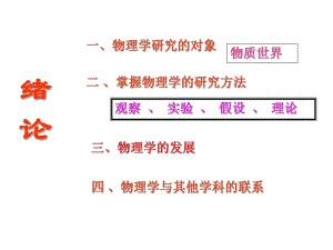 大学物理总论.ppt