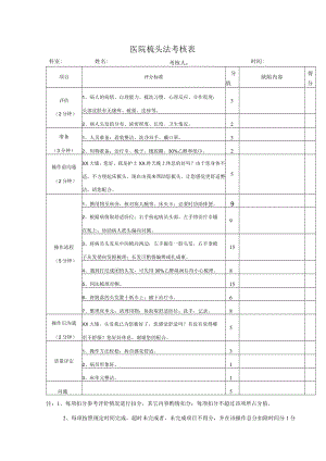 医院梳头法考核表.docx