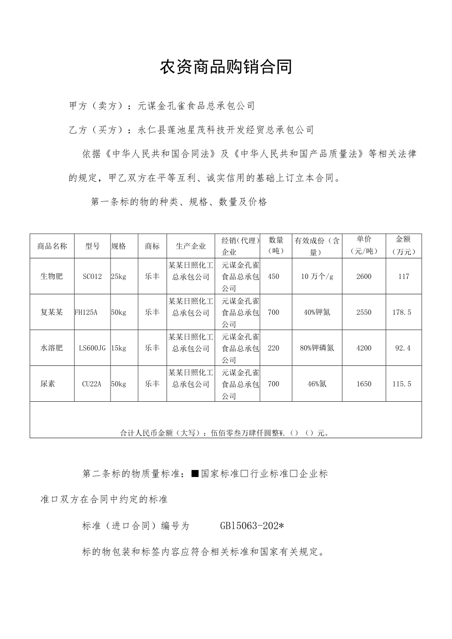 农资商品购销合同模板.docx_第1页
