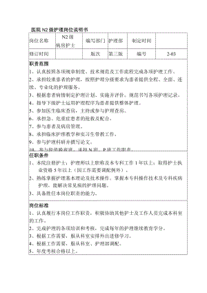 医院N2级护理岗位说明书.docx