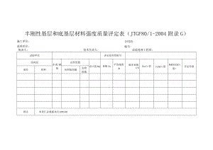 半刚性基层和底基层材料强度质量评定表.docx