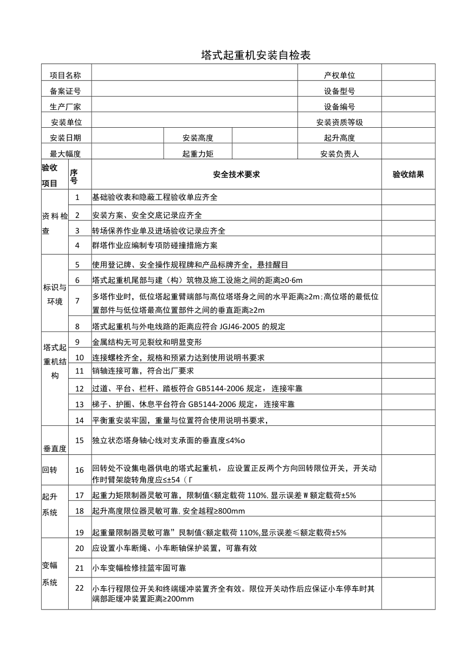 塔式起重机安装自检表.docx_第1页