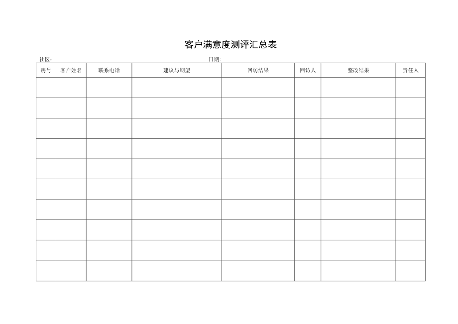 客户满意度测评表.docx_第1页