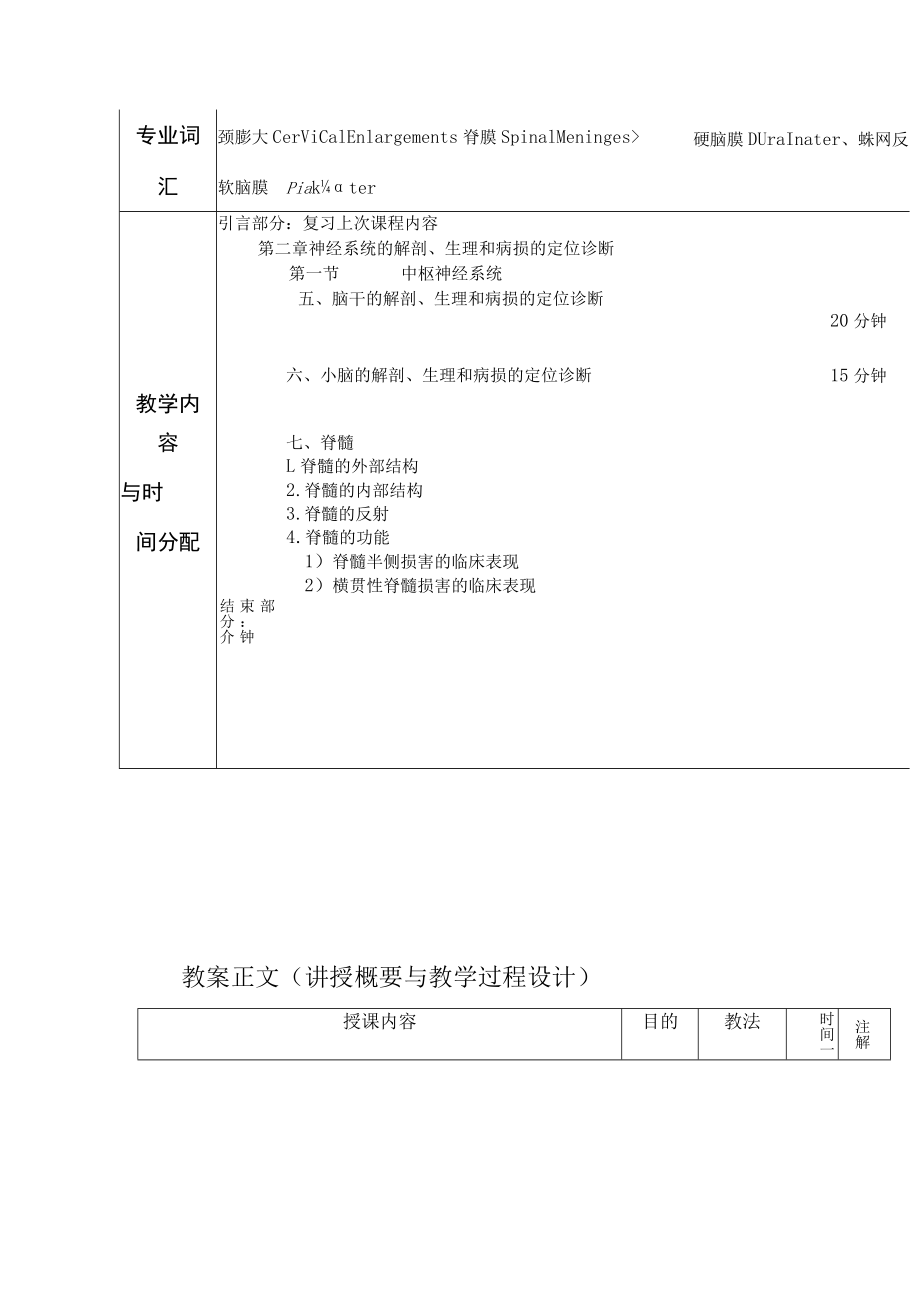 华北理工神经疾病概要教案01中枢神经系统-脑干、小脑、脊髓.docx_第3页