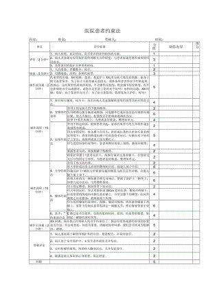 医院患者约束法.docx