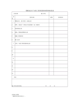 变配电室子分部工程质量控制资料核查表.docx