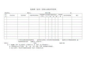 危险源(危害)识别与风险评价清单.docx