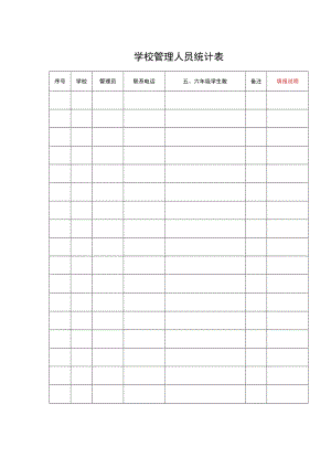 学校管理人员统计表.docx
