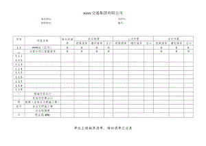 单位工程核算清单、增补清单汇总表.docx