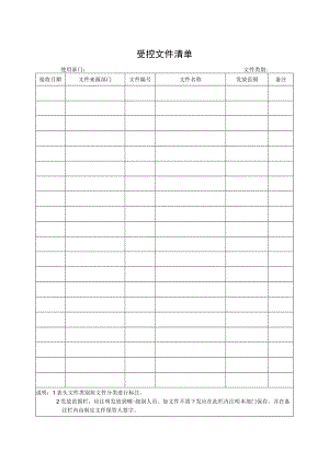 受控文件清单.docx
