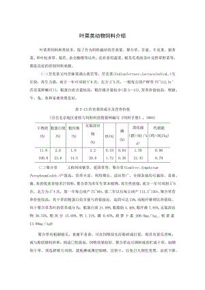 叶菜类动物饲料介绍.docx