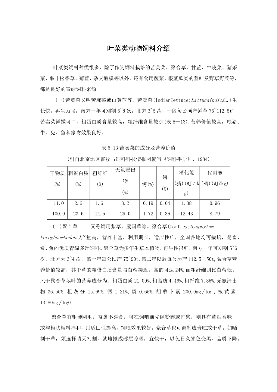叶菜类动物饲料介绍.docx_第1页
